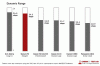 $Test-Scores_DR.gif $Test-Scores_DR.gif