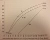 $Curve for gray B.jpg