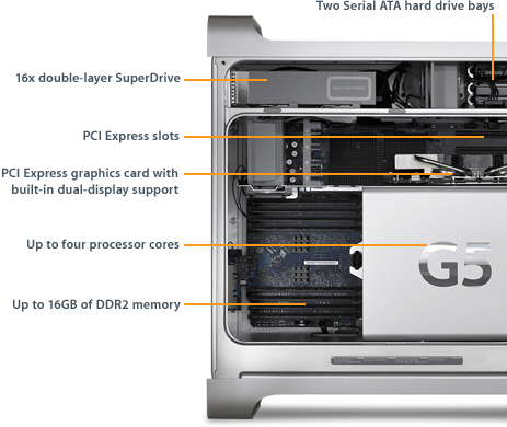 pm_infoblock_diagram.gif
