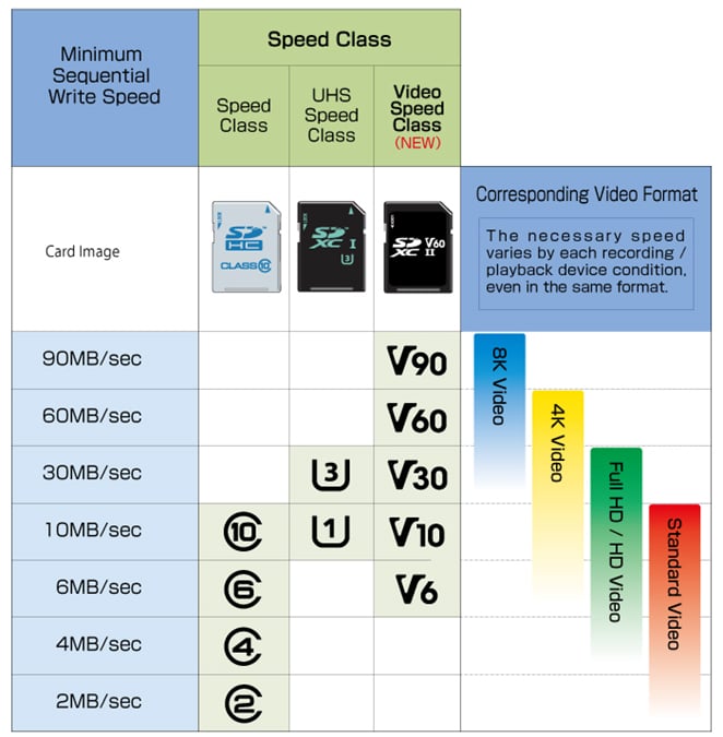 video_speed-class_01.jpg