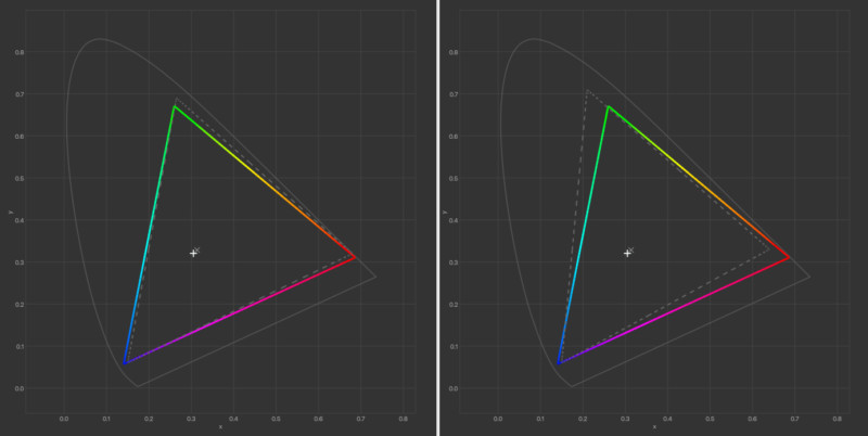 gamut-800x402.jpg