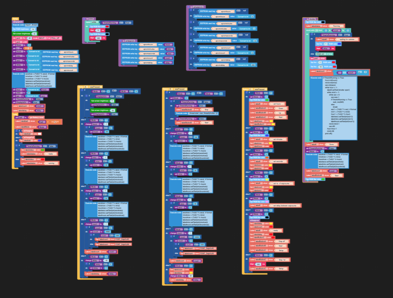 uiflow-800x606.png