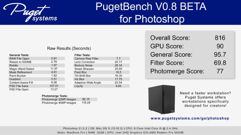 PsBenchResults_12-21-15-29-800x450.jpg