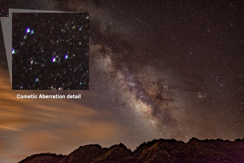 comatic-aberration-800x534.jpg
