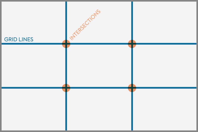 Rule-of-Thirds-6000x4000-1-800x533.jpg