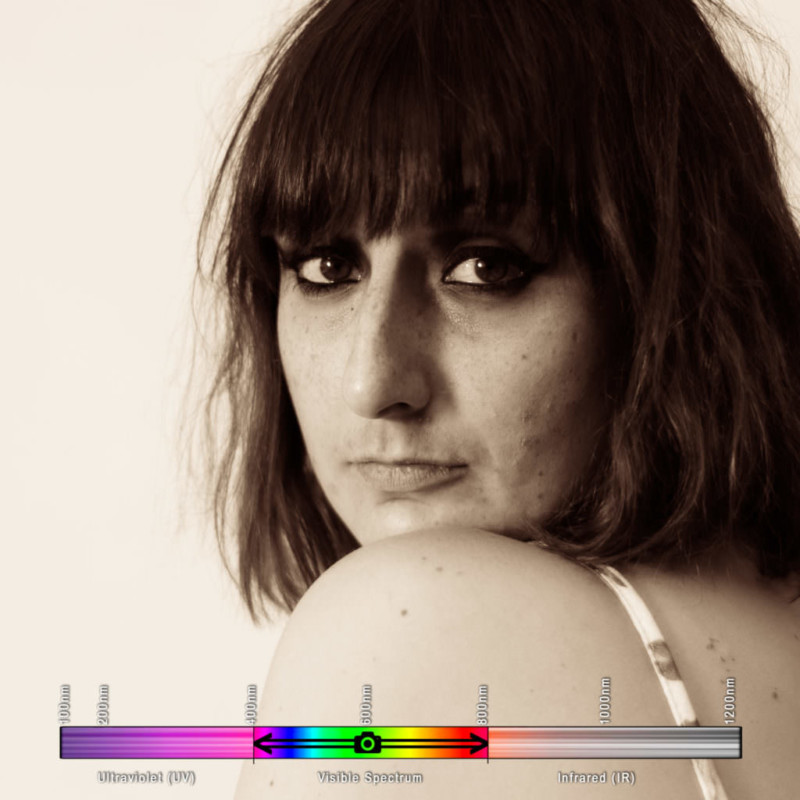 CaitlinVisible_wSpectrum-1261-1024x1024-800x800.jpg