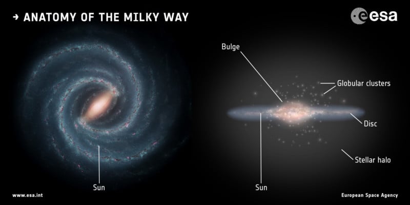 Anatomy_of_the_Milky_Way_pillars-800x400.jpg