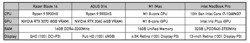 Performance_Machines-800x138.jpg