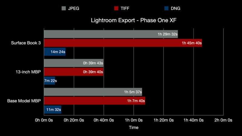 Phase-Export-800x450.jpeg