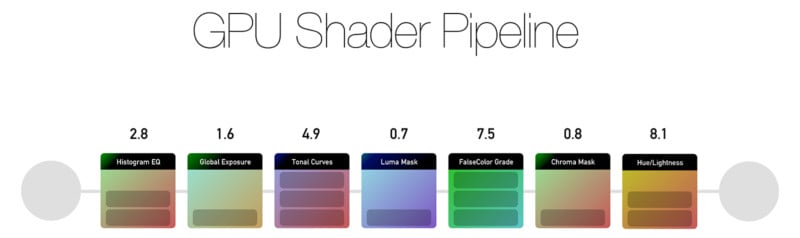 gpu-pipeline-800x238.jpg