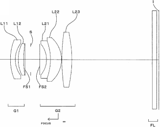 Nikon-patent-35mm-f2.8-VR-full-frame-lens.png