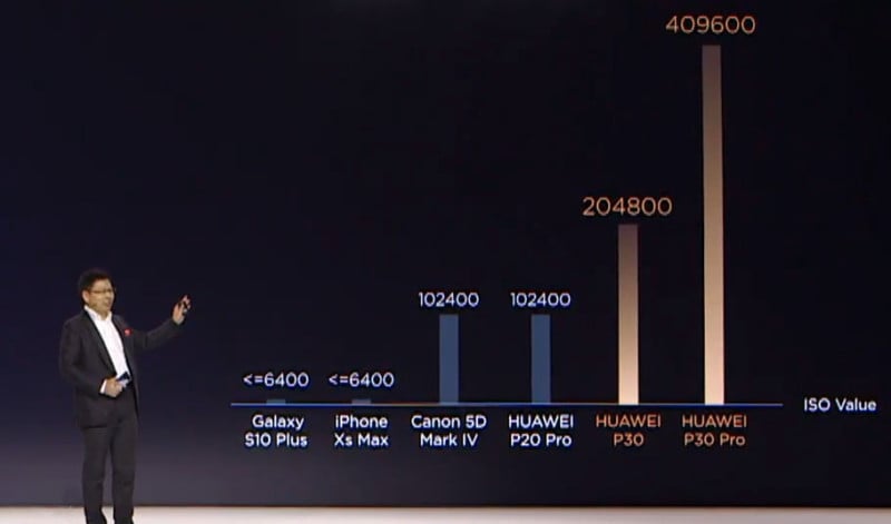 isovaluefeattt-800x471.jpg
