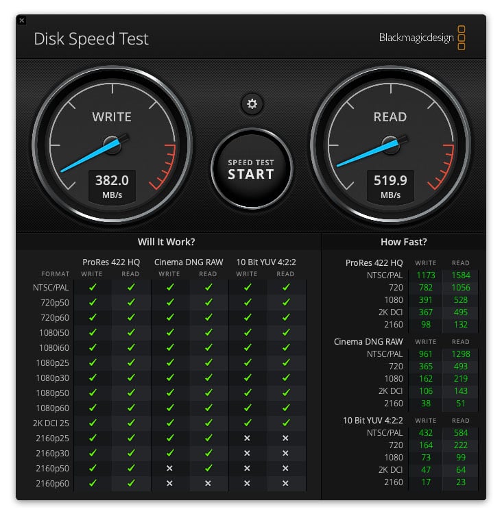 Speed-Test-G-Drive-SSD-500GB-OLD-USB3-copy.jpg