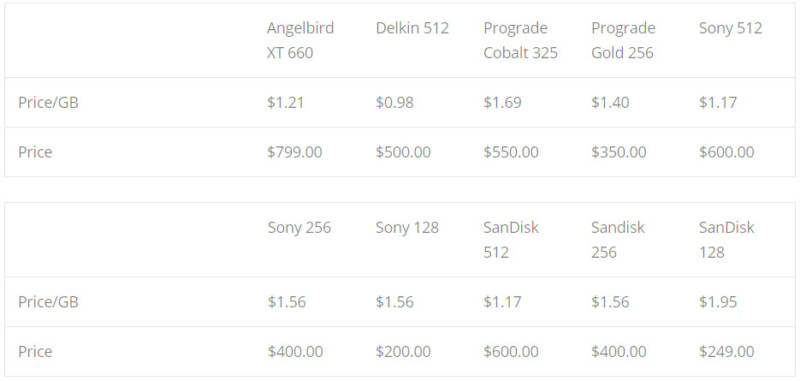 prices-800x381.jpg