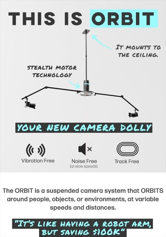 the-orbit-2-562x800.jpeg