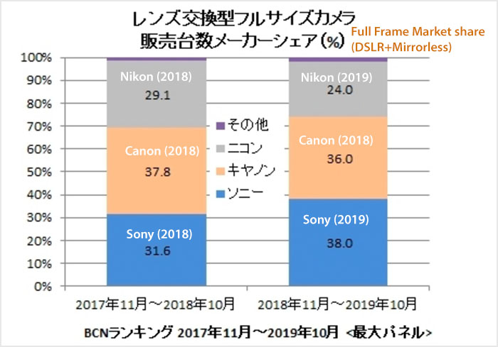 sony1fullframe.jpg