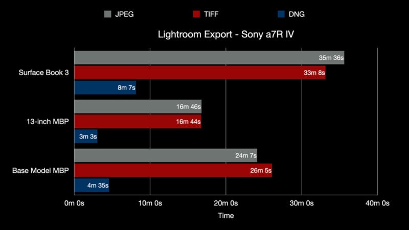 Sony-Export-800x450.jpeg