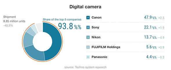 Market_Share.jpeg