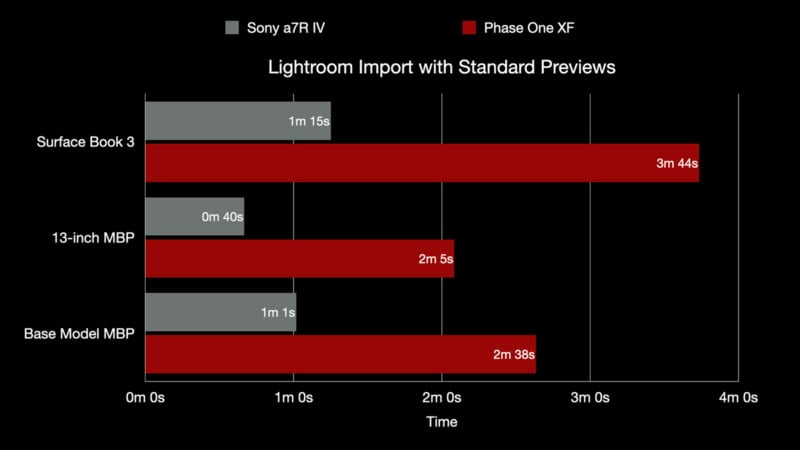 Import-800x450.jpeg