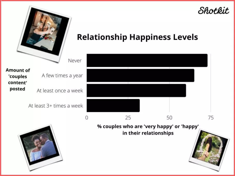 Relationship-800x600.jpg