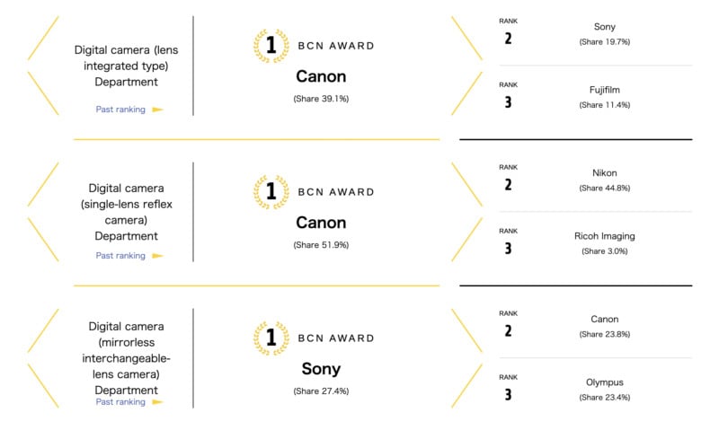 BCN-awards-2021-800x479.jpg
