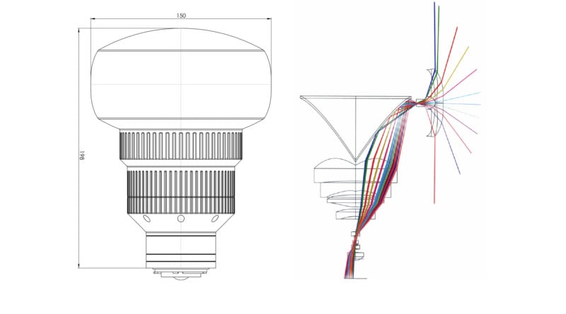 360-degree-spherical-lens-petapixel-2-800x444.jpg
