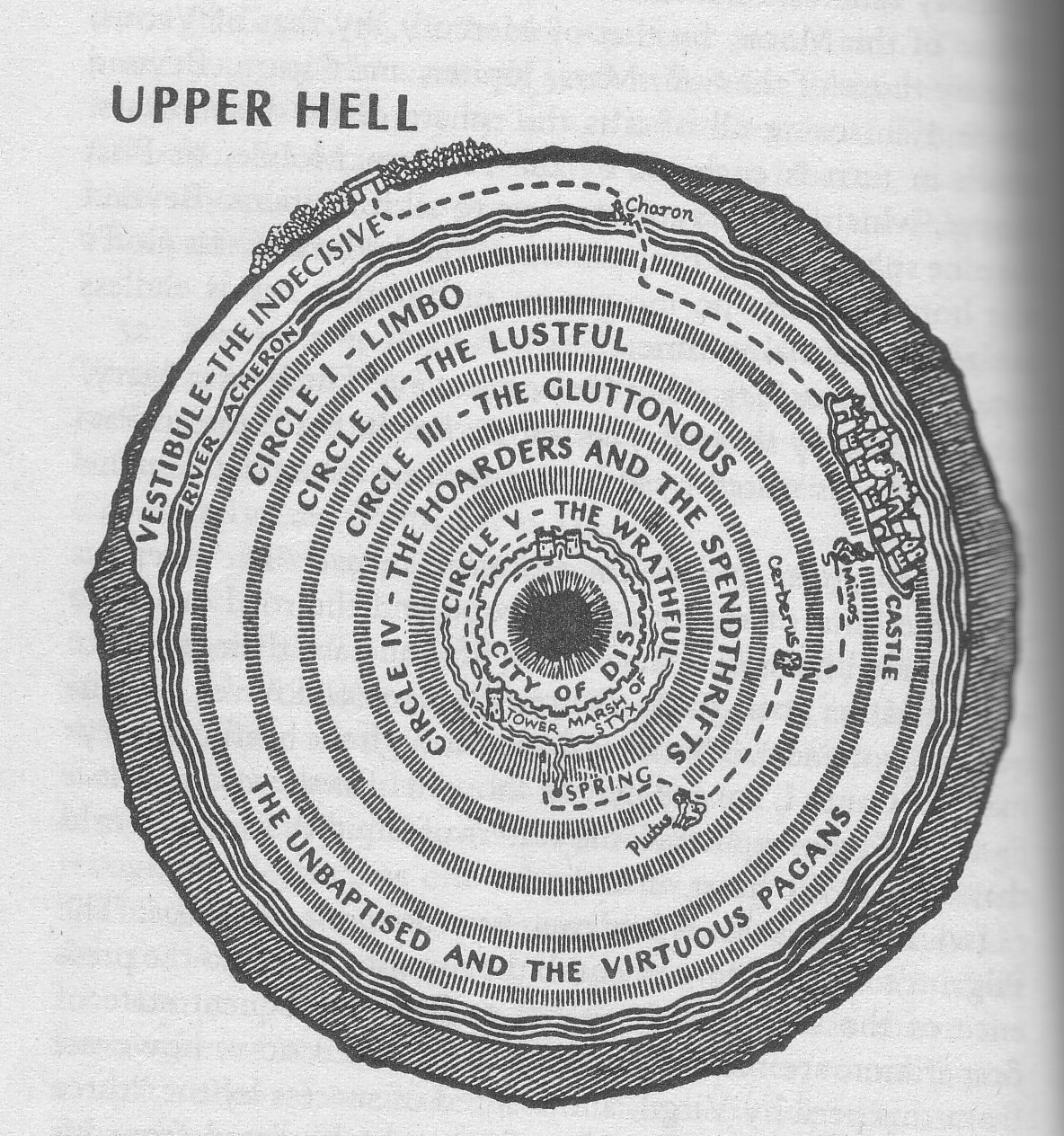 upper-hell.jpg