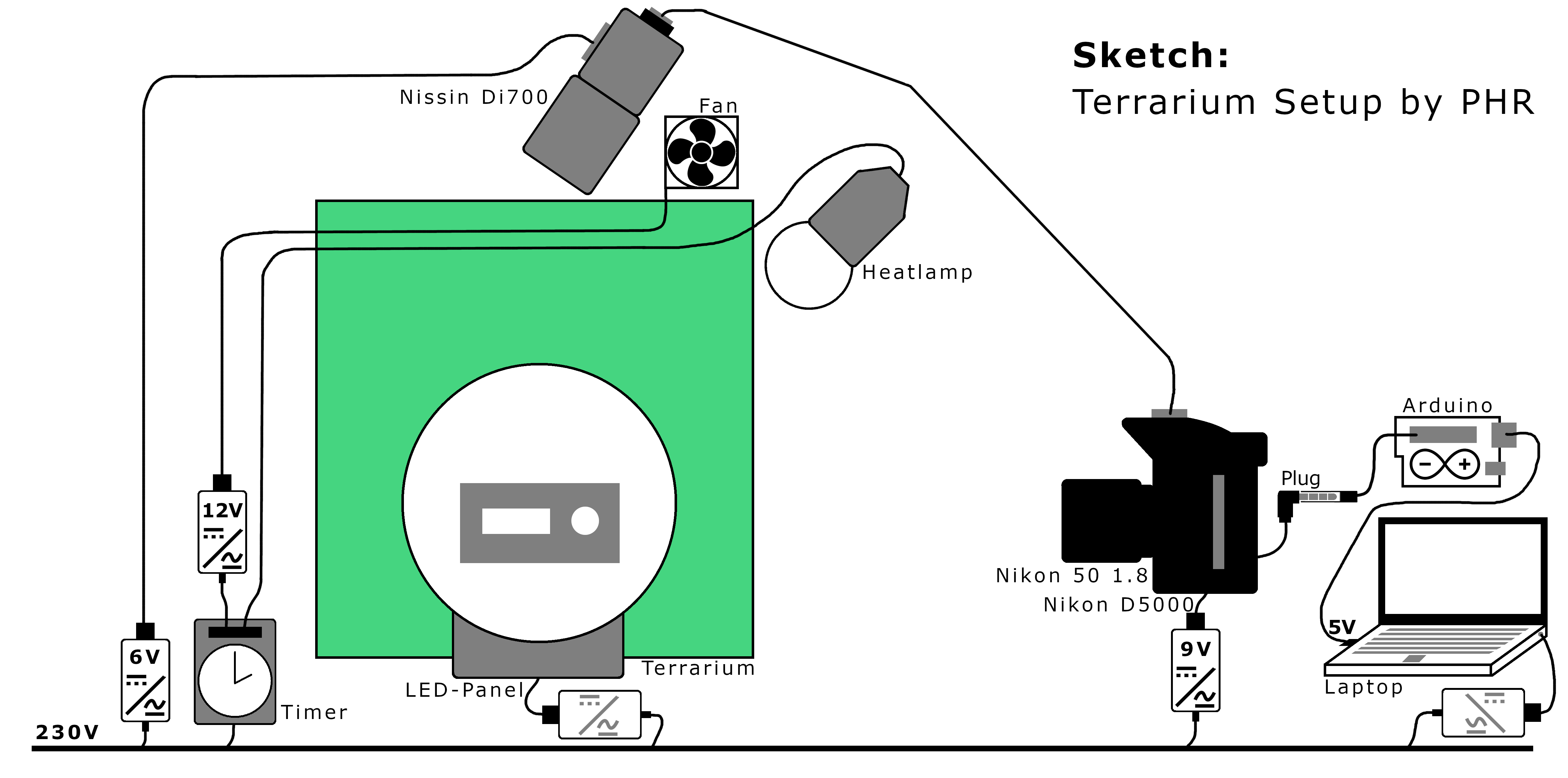 3_sketch_of_setup.png