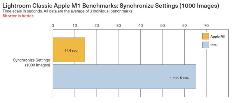 sync-settings-800x354.jpg