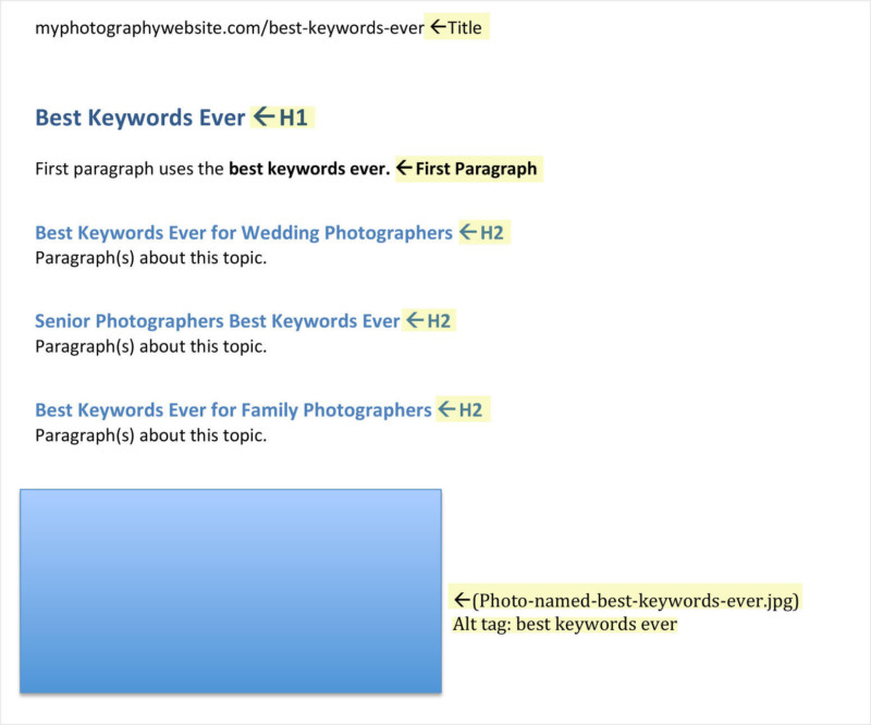 SEO-for-photographers-template-1-800x666.jpg