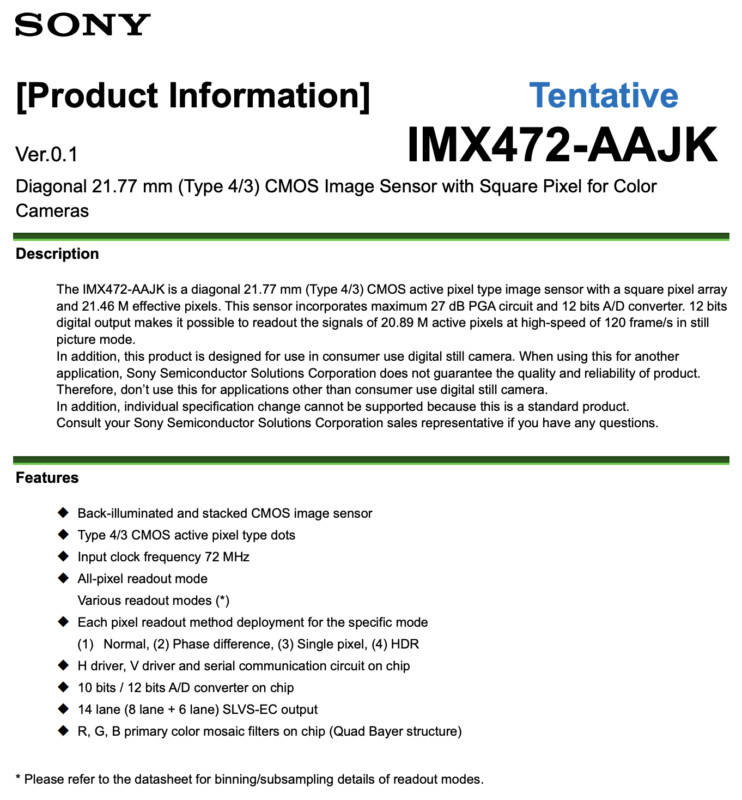 sony-stacked-cmos-micro-four-thirds-sensor-742x800.jpg