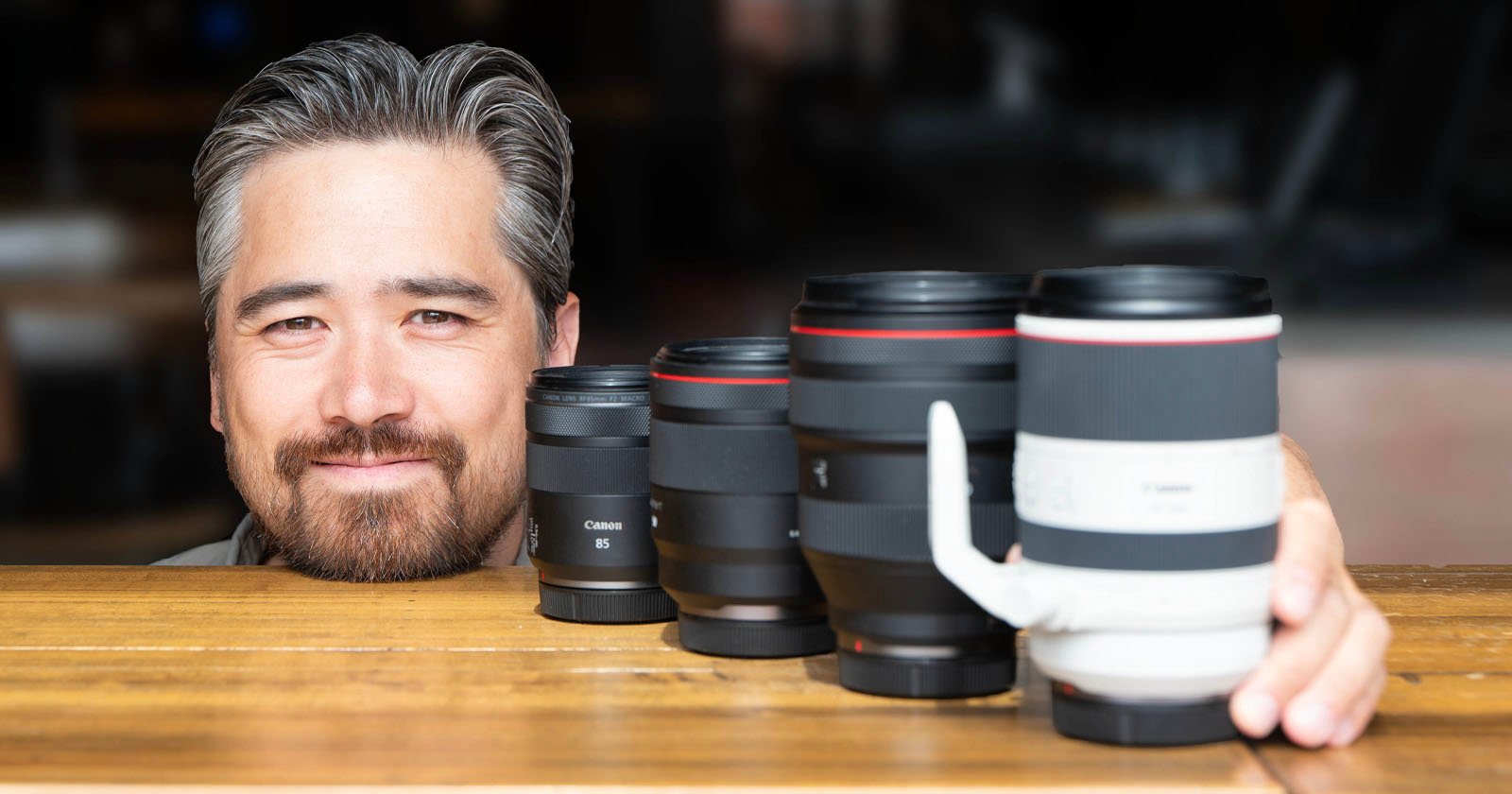 Canon RF Lenses