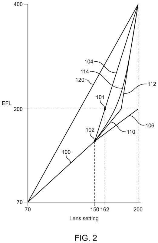 Ken-rockwell-digital-zoom-patent-3-522x800.jpg