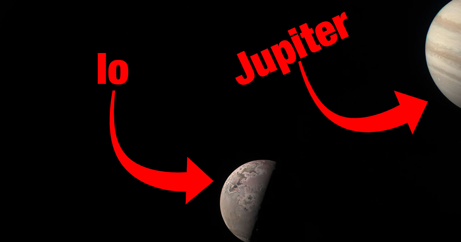 Io and Jupiter