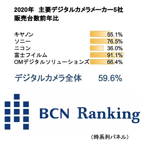 BCN-R-ranking.jpg