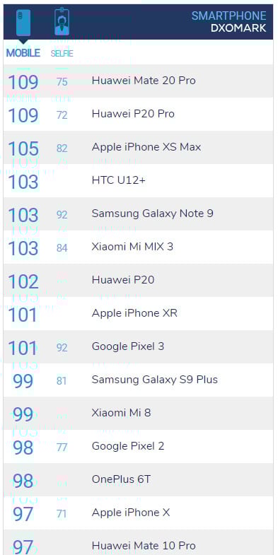 leaderboard.jpg