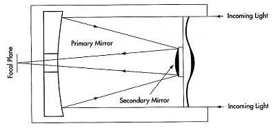 mirror-optic.jpg