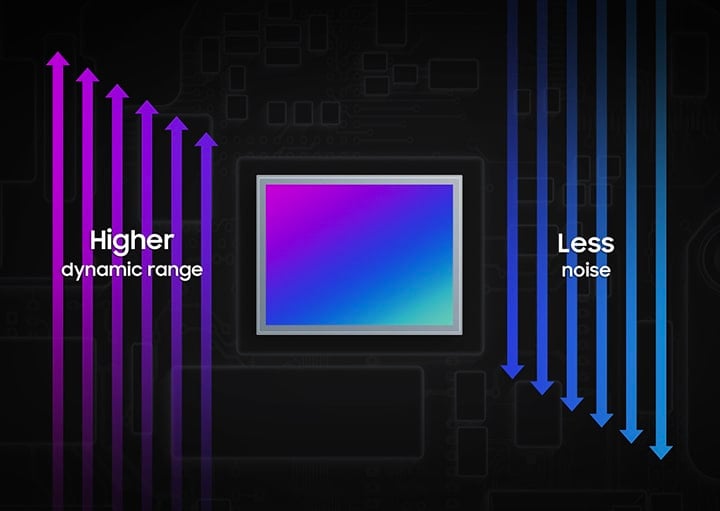samsung-isocell-hm3-graphic.jpg
