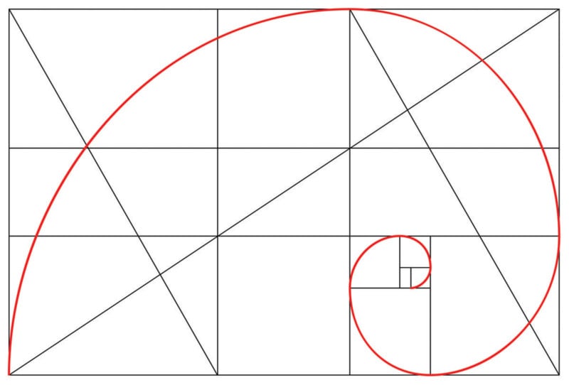 Golden-Ratio-Diagram-2-800x542.jpg