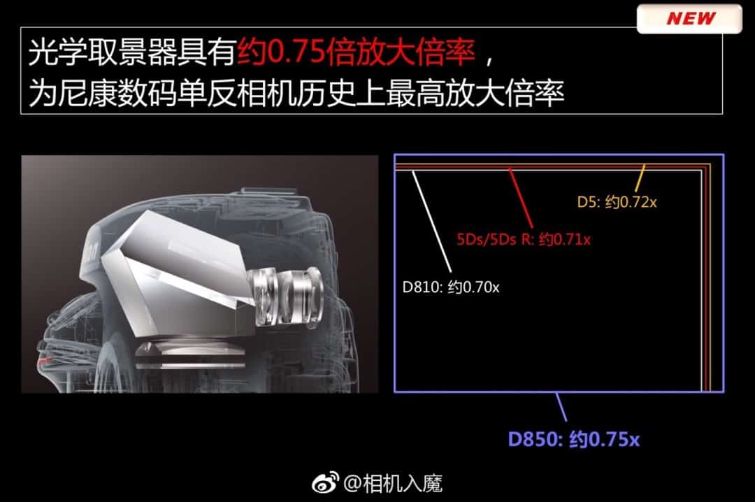 Nikon-D850-presentation-slide-4.jpg