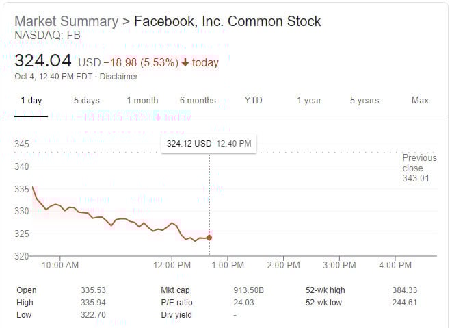 facebookstock.jpg