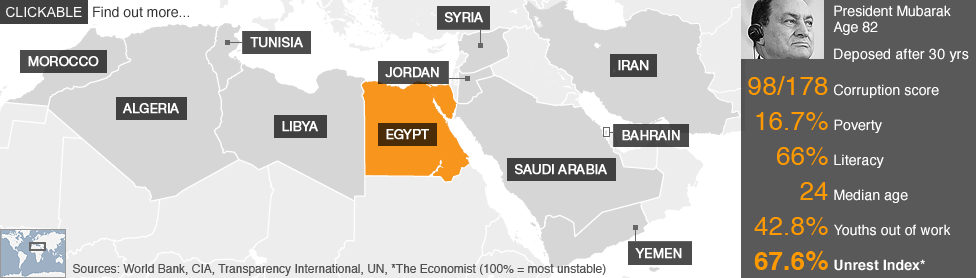 egy_arab_map976_3.gif