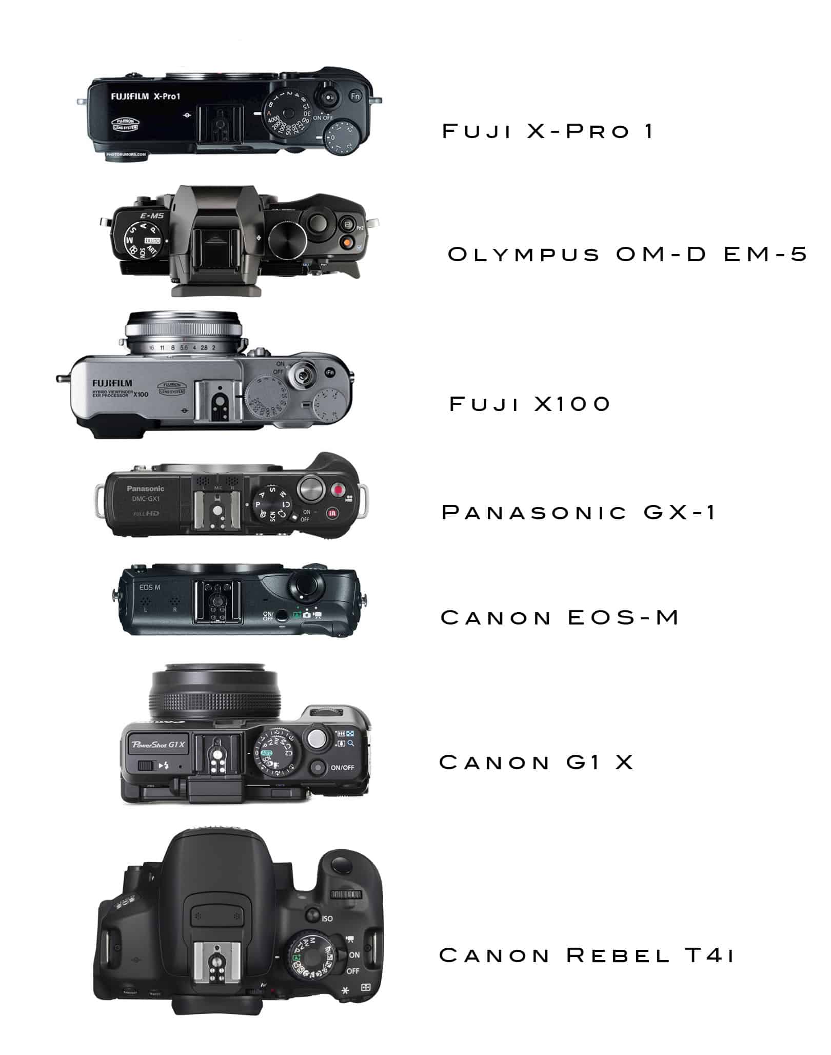 Canon_mirrorless_size.jpg