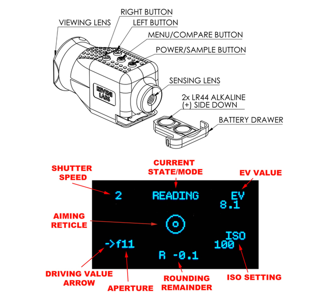 reveni-labs-spot-meter-3.jpg