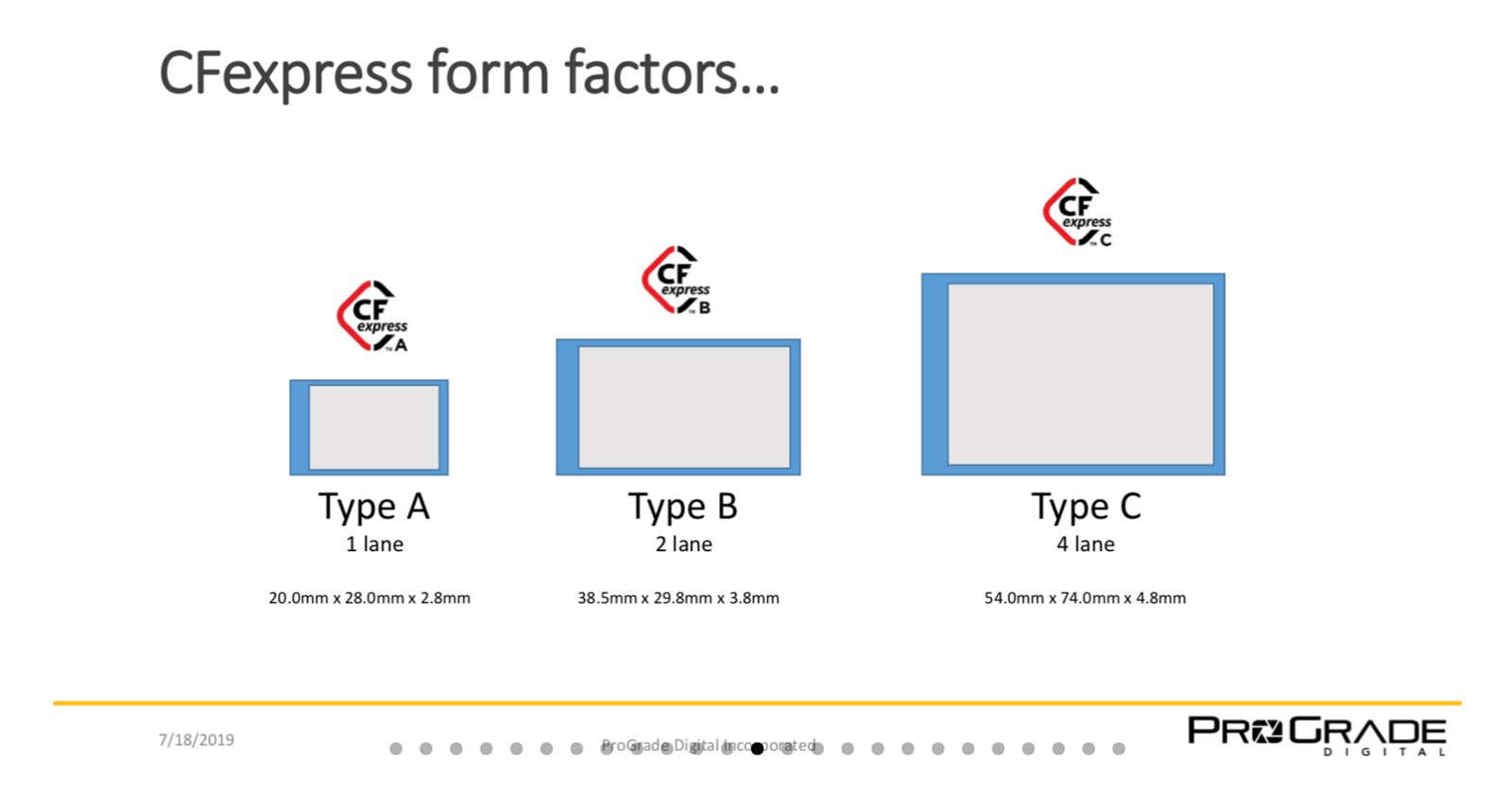 CFx-form-factors.jpg