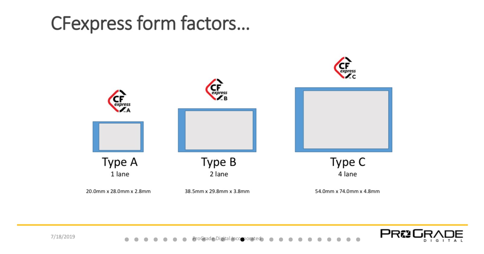 CFx-form-factors.jpg