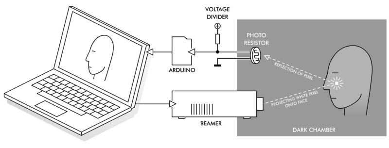 schematic_pppc-800x305.jpg