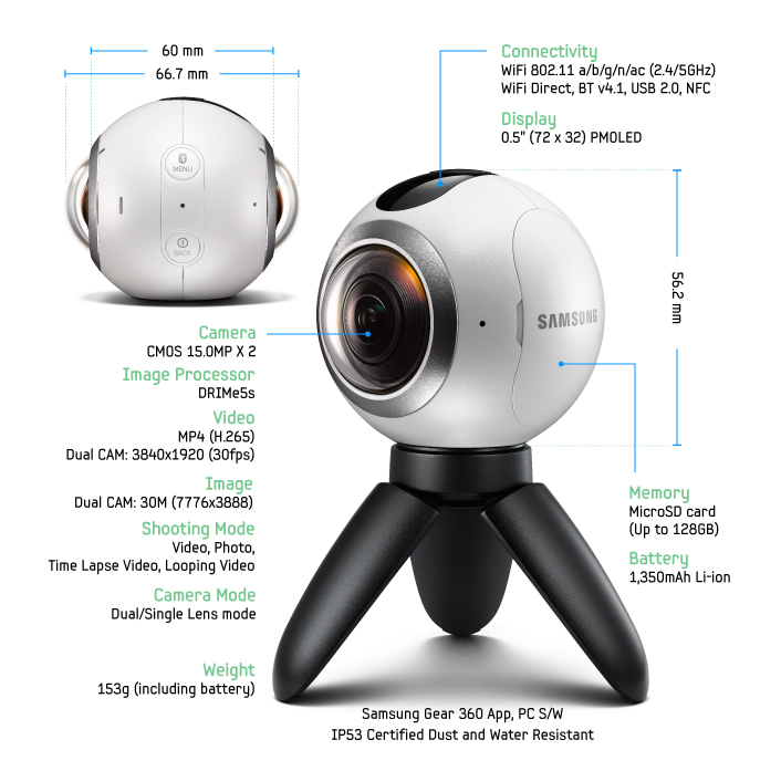 Gear360.jpg