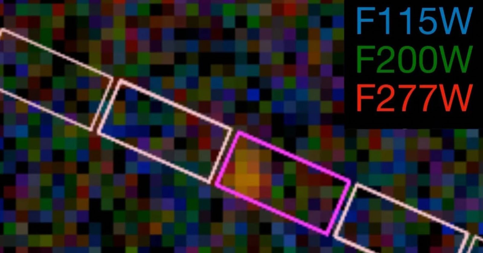 A colorful pixelated background with pink-outlined rectangles at an angle. In the top right corner, there is a legend with F115W in blue, F200W in green, and F277W in red text.