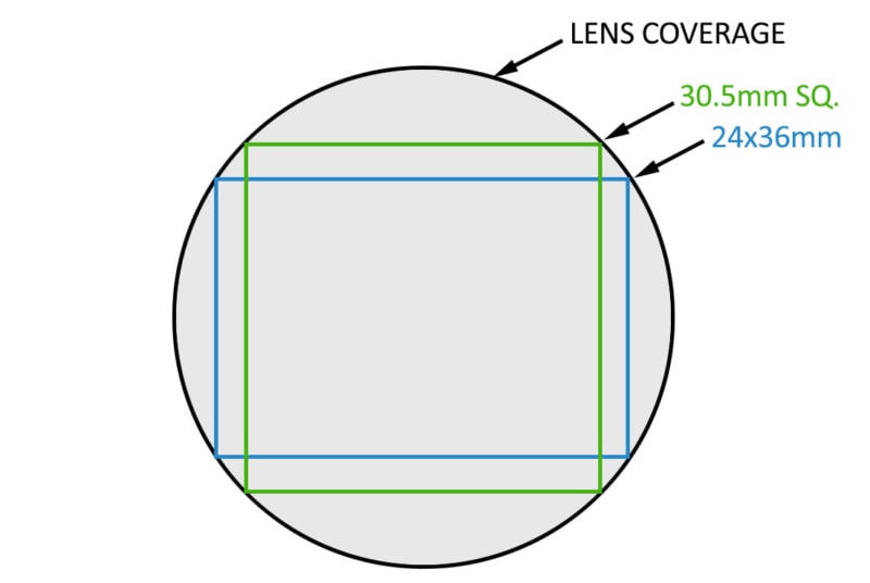 diagram-800x536.jpg